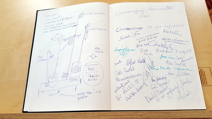 208  Chorseminar Pinggau 2017